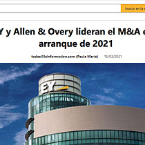 AZ Capital, EY y Allen & Overy lideran el M&A en Espaa en el arranque de 2021